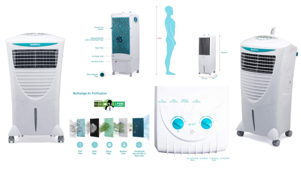 Symphony Air Cooler, Best Air Coolers in India