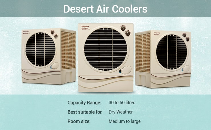 Desert Coolers, Best Air Coolers in India