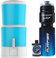 Best Water Purifier for Home